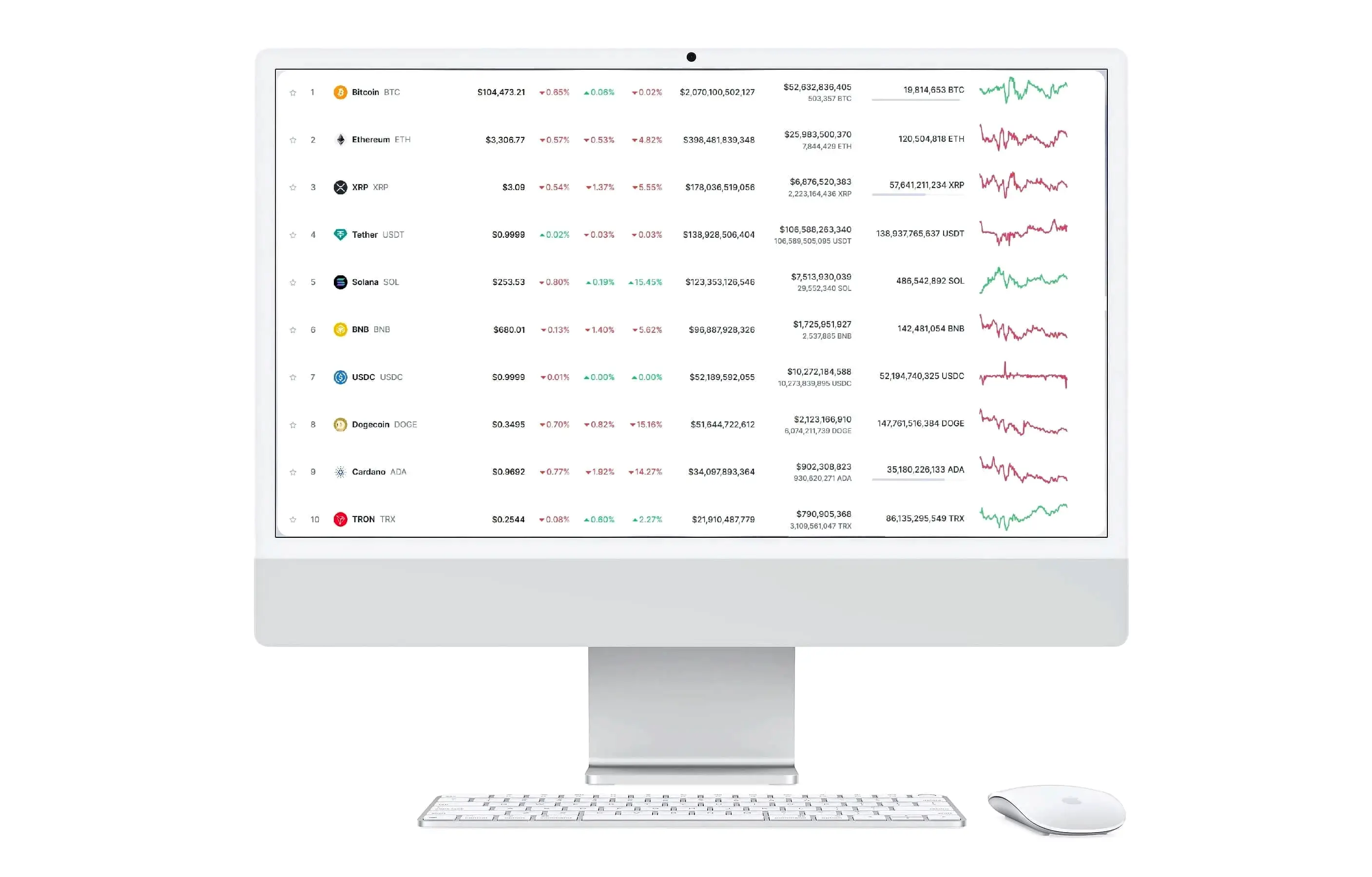 Pronto Mercavita crypto trading